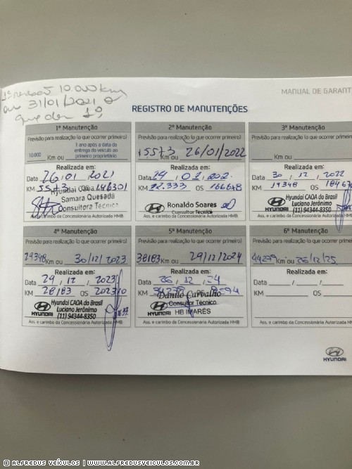 Hyundai CRETA ATTITUDE 2020/2020